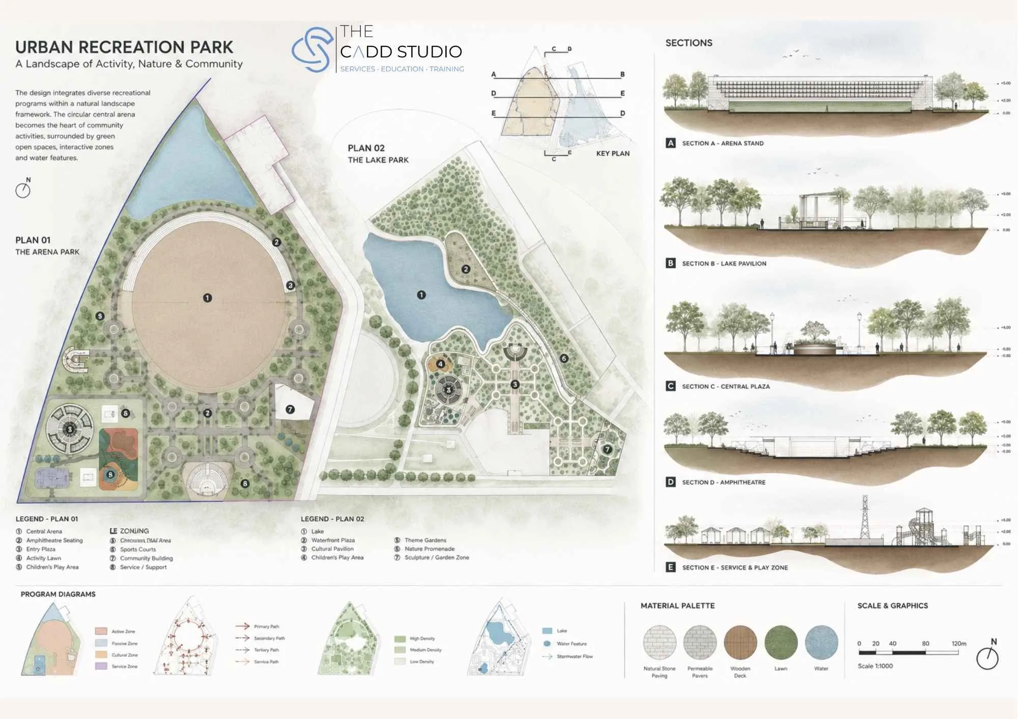 Urban Recreation Park